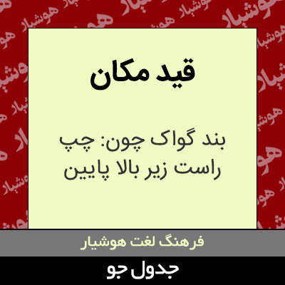 تصویری از قید مکان