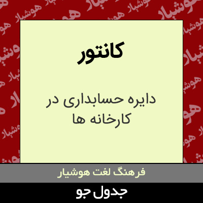 تصویری از کانتور