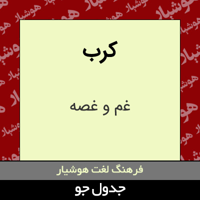 تصویری از کرب