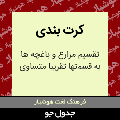 تصویری از کرت بندی