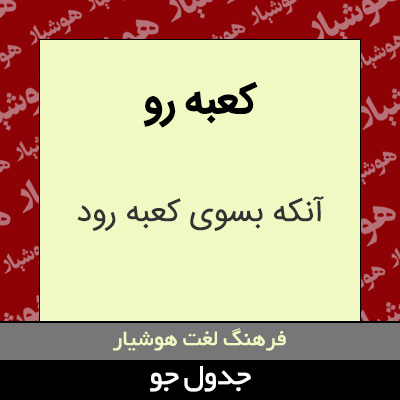 تصویری از کعبه رو