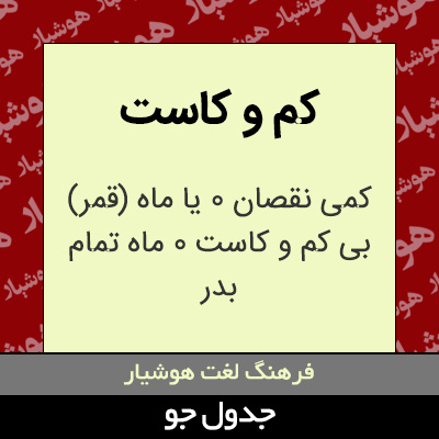 تصویری از کم و کاست