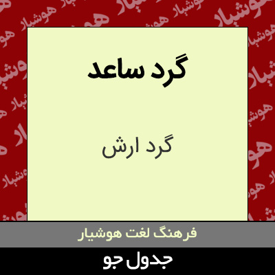 تصویری از گرد ساعد