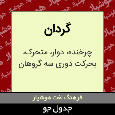 تصویری از گردان