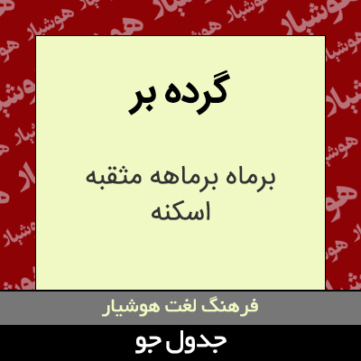 تصویری از گرده بر