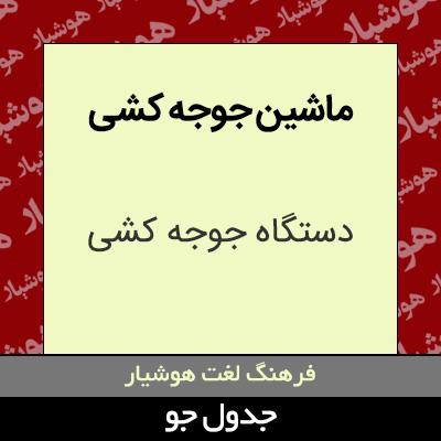 تصویری از ماشین جوجه کشی