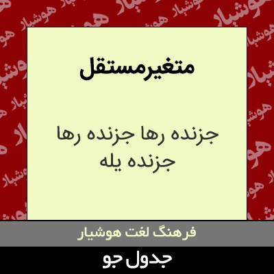 تصویری از متغیر مستقل