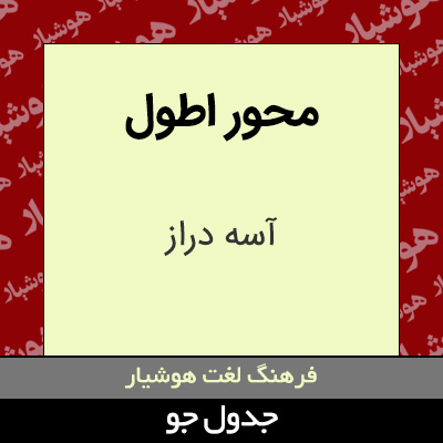 تصویری از محور اطول