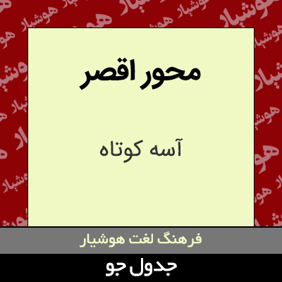 تصویری از محور اقصر