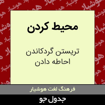 تصویری از محیط کردن