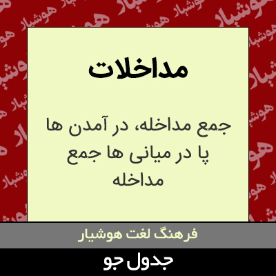 تصویری از مداخلات