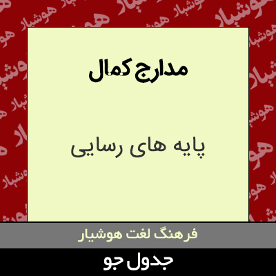 تصویری از مدارج کمال