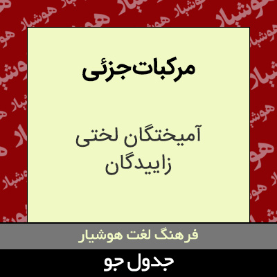 تصویری از مرکبات جزئی