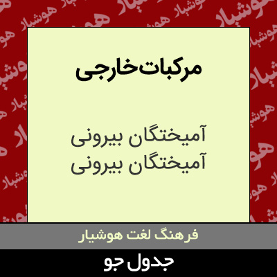 تصویری از مرکبات خارجی