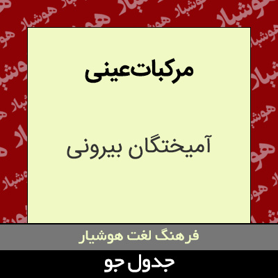 تصویری از مرکبات عینی