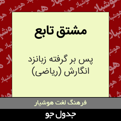 تصویری از مشتق تابع