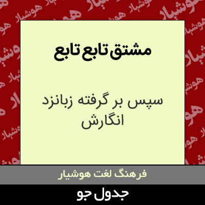 تصویری از مشتق تابع تابع