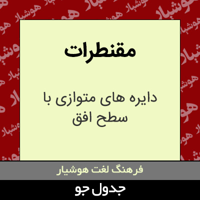 تصویری از مقنطرات