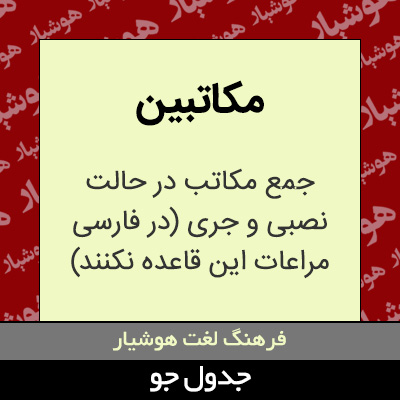 تصویری از مکاتبین