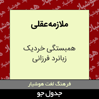 تصویری از ملازمه عقلی