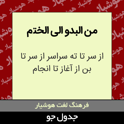 تصویری از من البدو الی الختم