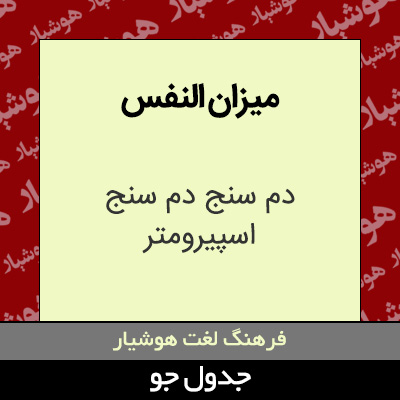 تصویری از میزان النفس