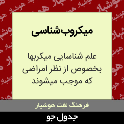 میکروب شناسی