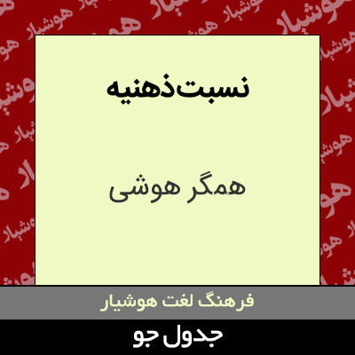 تصویری از نسبت ذهنیه