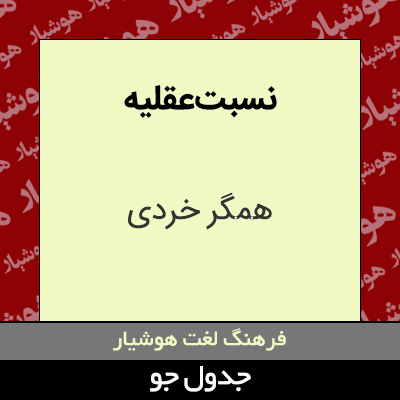 تصویری از نسبت عقلیه