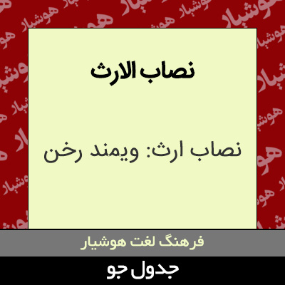 تصویری از نصاب الارث