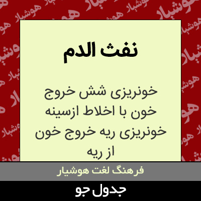 تصویری از نفث الدم