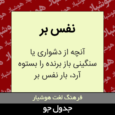 تصویری از نفس بر