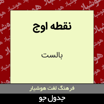 تصویری از نقطه اوج