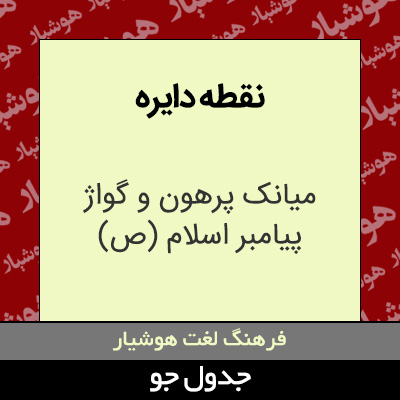 تصویری از نقطه دایره