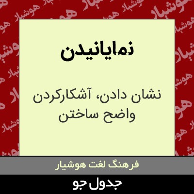 تصویری از نمایانیدن