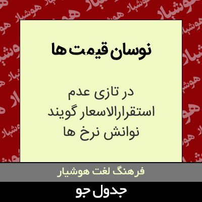 تصویری از نوسان قیمت ها