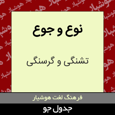 تصویری از نوع و جوع