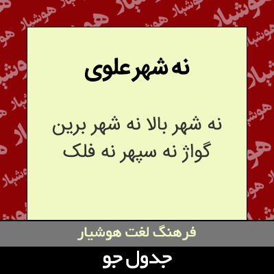 تصویری از نه شهر علوی