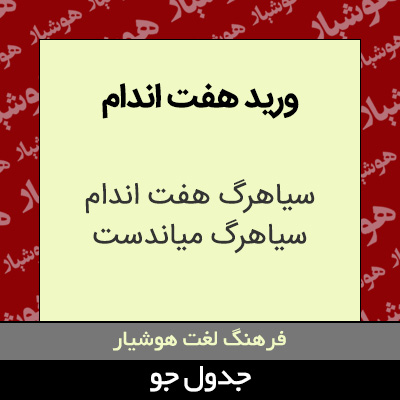 تصویری از ورید هفت اندام