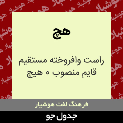 تصویری از هچ