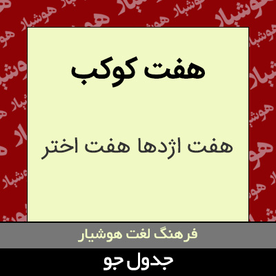 تصویری از هفت کوکب