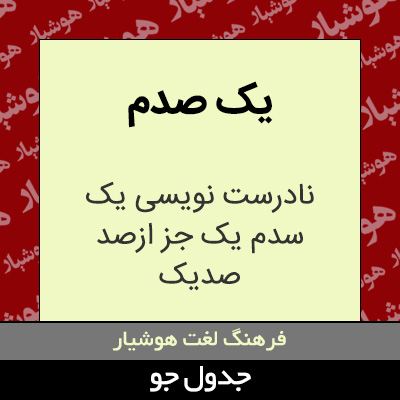 تصویری از یک صدم