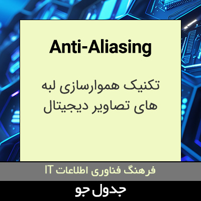 تصویری از Anti-Aliasing
