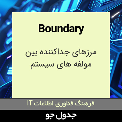 تصویری از Boundary
