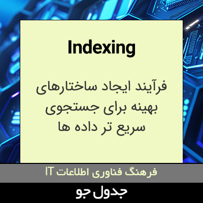تصویری از Indexing