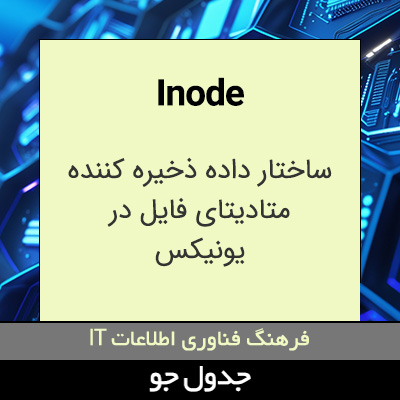 تصویری از Inode