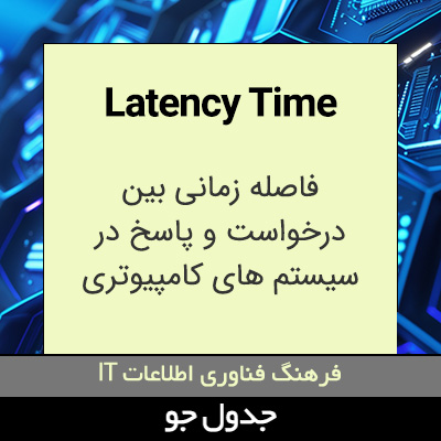 تصویری از Latency Time