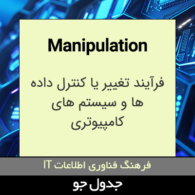 Manipulation