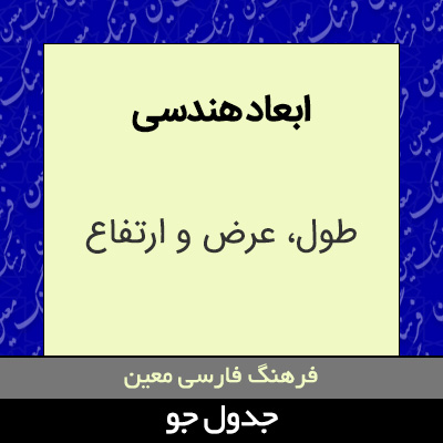 تصویری از ابعاد هندسی