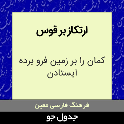 تصویری از ارتکاز بر قوس